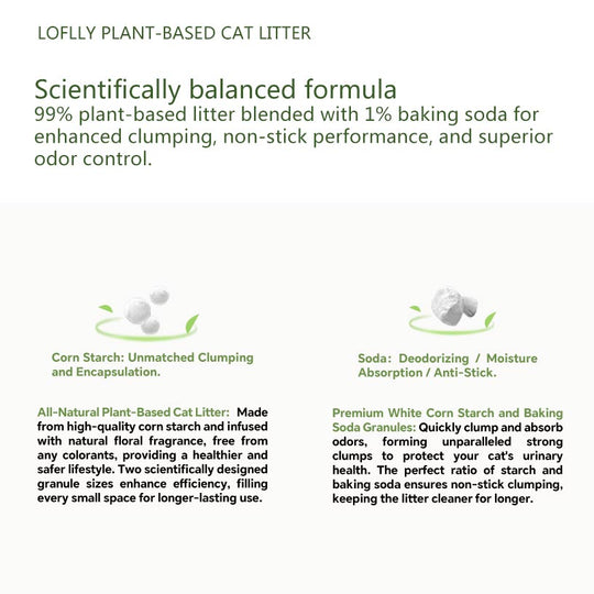 Plant Based Cat Litter