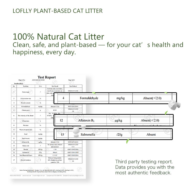 Third‑party test report for LOFLLY Plant‑Based Cat Litter confirming 100% natural formula and absence of formaldehyde, aflatoxin B1, and Salmonella