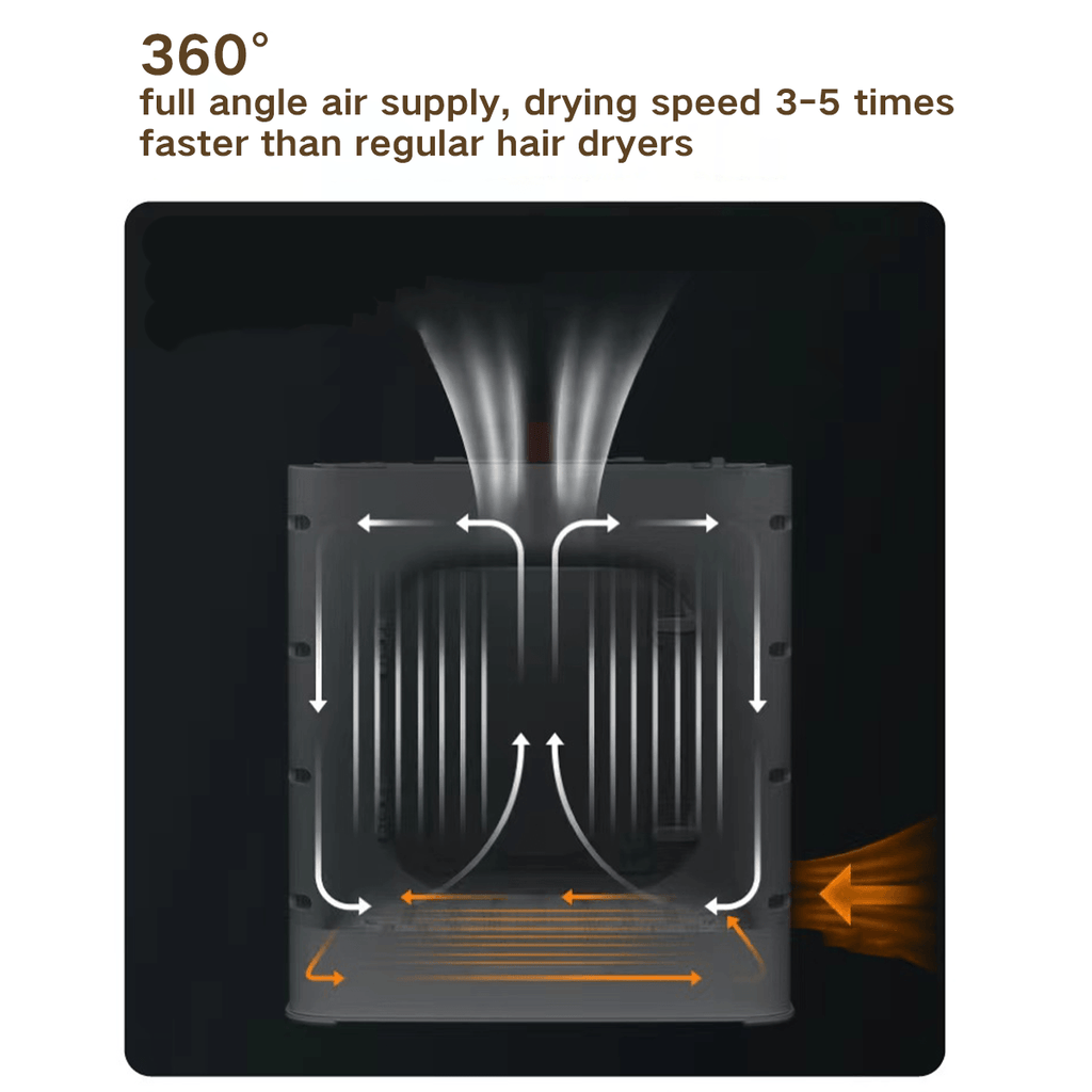 Pet Grooming Dryer