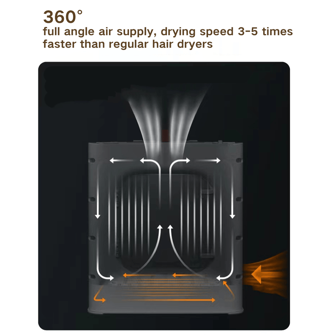 Pet Grooming Dryer