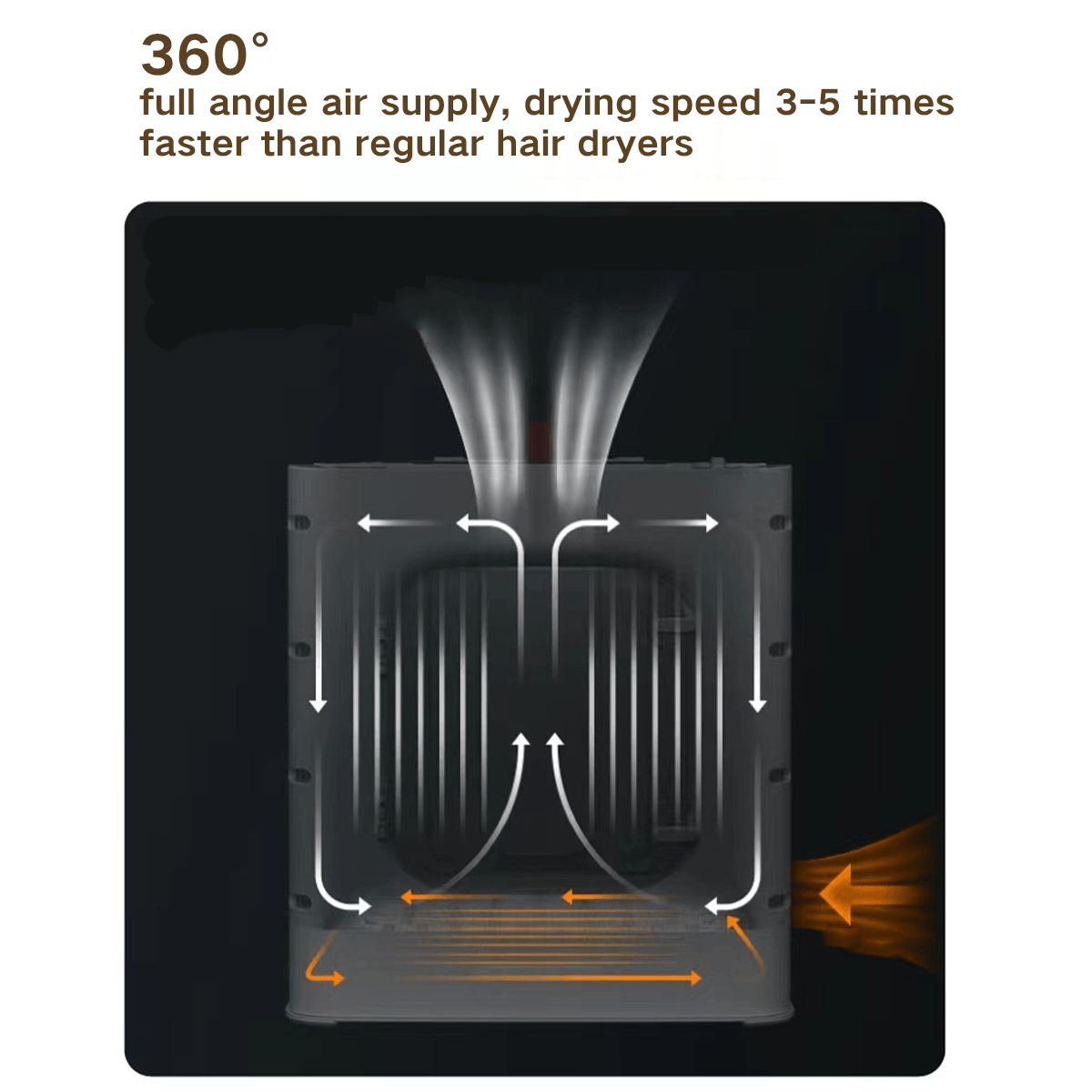 Pet Grooming Dryer