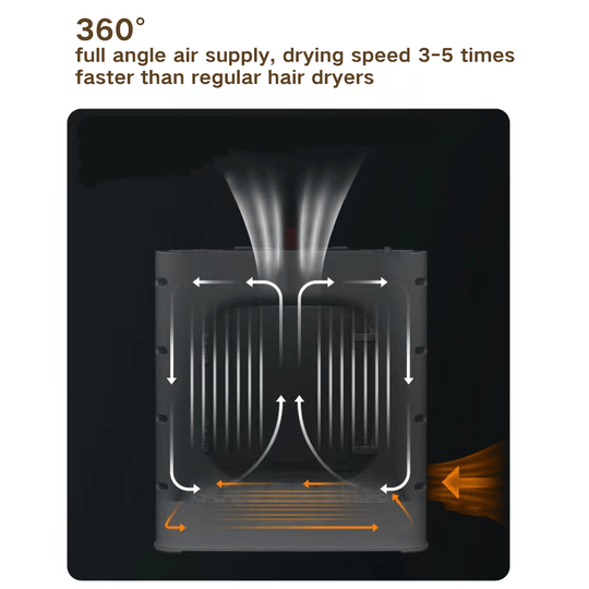 Pet Grooming Dryer