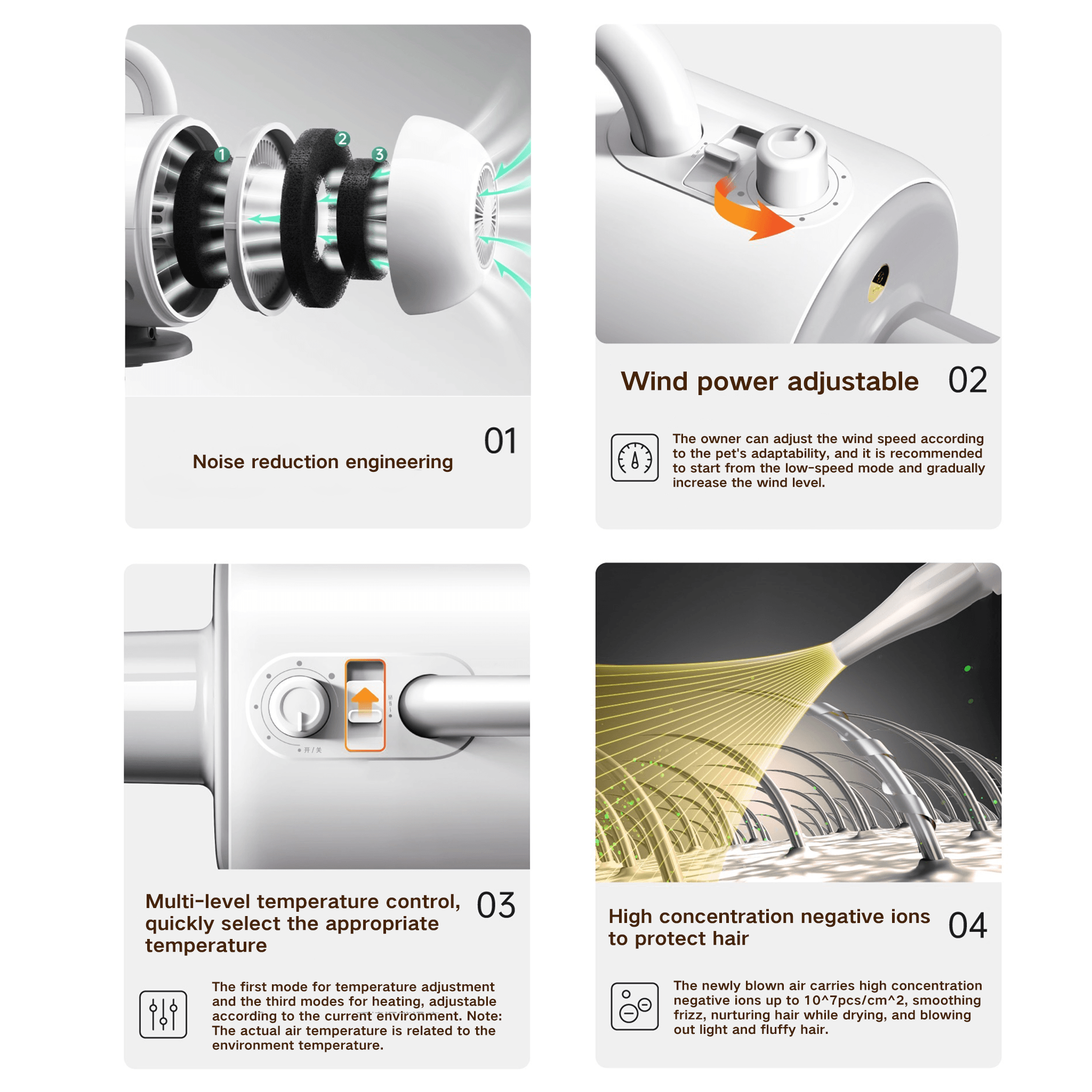 Pet Grooming Dryer