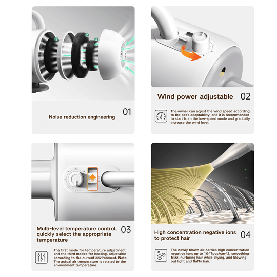 Pet Grooming Dryer